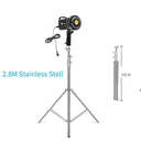 LED Studio Lighting Kit for Pro Photography and Video LED Studio Lighting Kit for Pro Photography and Video