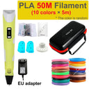 3D Printing Pen for Kids - LED Display PLA ABS Compatible 3D Printing Pen for Kids - LED Display PLA ABS Compatible