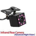 Hippcron Car Rear View Camera With Night Vision For Parking Hippcron Car Rear View Camera With Night Vision For Parking
