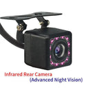 Hippcron Car Rear View Camera With Night Vision For Parking Hippcron Car Rear View Camera With Night Vision For Parking