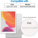 Tempered Glass Screen Protector for iPad Scratch Proof Guard Tempered Glass Screen Protector for iPad Scratch Proof Guard