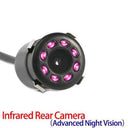 Hippcron Car Rear View Camera With Night Vision For Parking Hippcron Car Rear View Camera With Night Vision For Parking