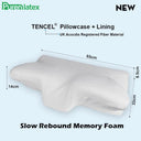 Ergonomic Memory Foam Neck Pillow for Neck Pain Relief Ergonomic Memory Foam Neck Pillow for Neck Pain Relief