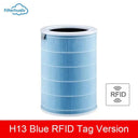 Xiaomi Mi Air Purifier Filter Set for Enhanced Air Quality Xiaomi Mi Air Purifier Filter Set for Enhanced Air Quality