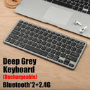 Wireless Multi Device Keyboard For Laptop PC TV iPad Wireless Multi Device Keyboard For Laptop PC TV iPad