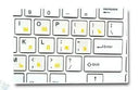 Russian Keyboard Stickers Waterproof Alphabet Layout Russian Keyboard Stickers Waterproof Alphabet Layout
