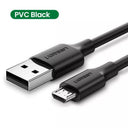 High-Speed Ugreen Micro USB Cable for Fast Charging Data Transfer High-Speed Ugreen Micro USB Cable for Fast Charging Data Transfer