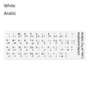Multi-Language Keyboard Stickers Improve Multilingual Typing Multi-Language Keyboard Stickers Improve Multilingual Typing