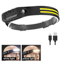 LED Sensor Headlamp Rechargeable Camping Flashlight LED Sensor Headlamp Rechargeable Camping Flashlight