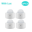 Tuya Zigbee Motion Detector Enhanced Security Solution Now Tuya Zigbee Motion Detector Enhanced Security Solution Now