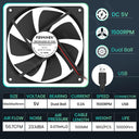 120mm USB PC Cooler: Enhanced Cooling Performance for Computers 120mm USB PC Cooler: Enhanced Cooling Performance for Computers