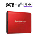 1TB Portable SSD External Drive for High Speed Storage 1TB Portable SSD External Drive for High Speed Storage