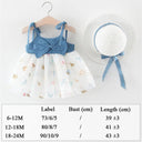 Beach Princess Baby Dress Set: Charming Summer Style for Girls Beach Princess Baby Dress Set: Charming Summer Style for Girls