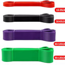 Multifunctional Resistance Bands Set for Strength Training Multifunctional Resistance Bands Set for Strength Training
