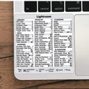 Mac Shortcuts Sticker Boost Productivity Colorful Design Mac Shortcuts Sticker Boost Productivity Colorful Design