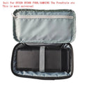 Salange Storage Case Travel Carry Projector Bag for Magcubic HY300 Salange Storage Case Travel Carry Projector Bag for Magcubic HY300