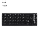 Multi-Language Keyboard Stickers Improve Multilingual Typing Multi-Language Keyboard Stickers Improve Multilingual Typing