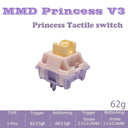 MMD Princess Mechanical Keyboard Ultimate Typing Gaming Experience MMD Princess Mechanical Keyboard Ultimate Typing Gaming Experience