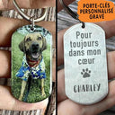 Personalized Engraved Pet Photo Keychain Custom Jewelry Gift Personalized Engraved Pet Photo Keychain Custom Jewelry Gift