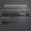 Polar Day Gradient Backlit Keycaps Set for Stylish Keyboards Polar Day Gradient Backlit Keycaps Set for Stylish Keyboards