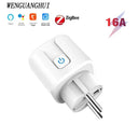 SIXWGH Zigbee Smart EU Plug Ultimate Smart Home Socket SIXWGH Zigbee Smart EU Plug Ultimate Smart Home Socket