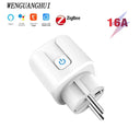 SIXWGH Zigbee Smart EU Plug Ultimate Smart Home Socket SIXWGH Zigbee Smart EU Plug Ultimate Smart Home Socket