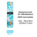 Non-Slip Fabric Resistance Bands for Workout and Yoga Use Non-Slip Fabric Resistance Bands for Workout and Yoga Use