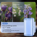 Xiaomi Automatic Diffuser Aromatherapy Car Perfume Air Freshener Xiaomi Automatic Diffuser Aromatherapy Car Perfume Air Freshener