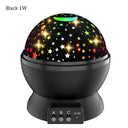 Starry Sky Projector Night Light For Kids LED Lamp Magic Starry Sky Projector Night Light For Kids LED Lamp Magic