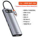 Baseus USB Type C HUB USB C to HDMI Compatible RJ45 SD Reader Baseus USB Type C HUB USB C to HDMI Compatible RJ45 SD Reader