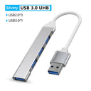 USB Hub Multiport Splitter Fast Data Transfer Solution 55Gbps USB Hub Multiport Splitter Fast Data Transfer Solution 55Gbps