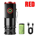 Mini EDC LED Flashlight Ultimate USB Rechargeable Torch Mini EDC LED Flashlight Ultimate USB Rechargeable Torch