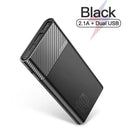 Portable Fast Charge Power Bank With Dual Ports Travel Ready Portable Fast Charge Power Bank With Dual Ports Travel Ready