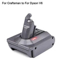 Universal Battery Adapter for Dyson V6 V7 V8 Makita Ryobi Universal Battery Adapter for Dyson V6 V7 V8 Makita Ryobi