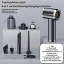 Xiaomi 5 In 1 Car Vacuum Cleaner 1990000PA Wireless Portable Xiaomi 5 In 1 Car Vacuum Cleaner 1990000PA Wireless Portable