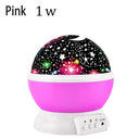 Starry Sky Projector Night Light For Kids LED Lamp Magic Starry Sky Projector Night Light For Kids LED Lamp Magic