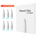 Apple Pencil Pro Drawing Kit Precision Nibs for Artists Apple Pencil Pro Drawing Kit Precision Nibs for Artists