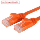 Ethernet Cable: Ultra-Flexible High Performance Ethernet Cable: Ultra-Flexible High Performance