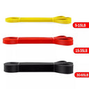 Multifunctional Resistance Bands Set for Strength Training Multifunctional Resistance Bands Set for Strength Training