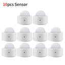 Smart Motion Sensor For Home Security With Alexa & Google Smart Motion Sensor For Home Security With Alexa & Google