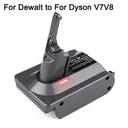 Universal Battery Adapter for Dyson V6 V7 V8 Makita Ryobi Universal Battery Adapter for Dyson V6 V7 V8 Makita Ryobi