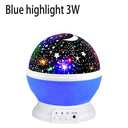 Serene Moon and Star Projector Lamp for Relaxing Home Decor Serene Moon and Star Projector Lamp for Relaxing Home Decor