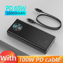Ultra Fast 30000mAh Power Bank Portable Charger Plus Ultra Fast 30000mAh Power Bank Portable Charger Plus
