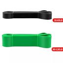 Multifunctional Resistance Bands Set for Strength Training Multifunctional Resistance Bands Set for Strength Training