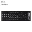 Multi-Language Keyboard Stickers Improve Multilingual Typing Multi-Language Keyboard Stickers Improve Multilingual Typing