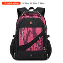 Waterproof Laptop Backpack for Travel and School Use Waterproof Laptop Backpack for Travel and School Use