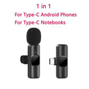 Wireless Lavalier Microphone for Clear Audio in Broadcasts Wireless Lavalier Microphone for Clear Audio in Broadcasts
