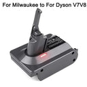 Universal Battery Adapter for Dyson V6 V7 V8 Makita Ryobi Universal Battery Adapter for Dyson V6 V7 V8 Makita Ryobi