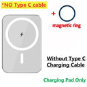Magnetic Car Wireless Charger For Macsafe Fast Charging Magnetic Car Wireless Charger For Macsafe Fast Charging