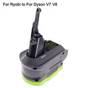 Universal Battery Adapter for Dyson V6 V7 V8 Makita Ryobi Universal Battery Adapter for Dyson V6 V7 V8 Makita Ryobi